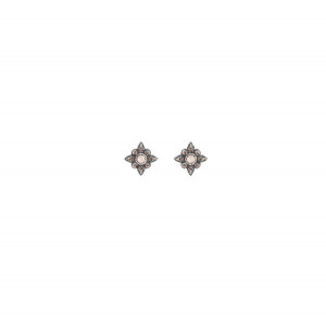 PENDIENTES SUNFIELD CUARZO ROSA - PE061410/15
